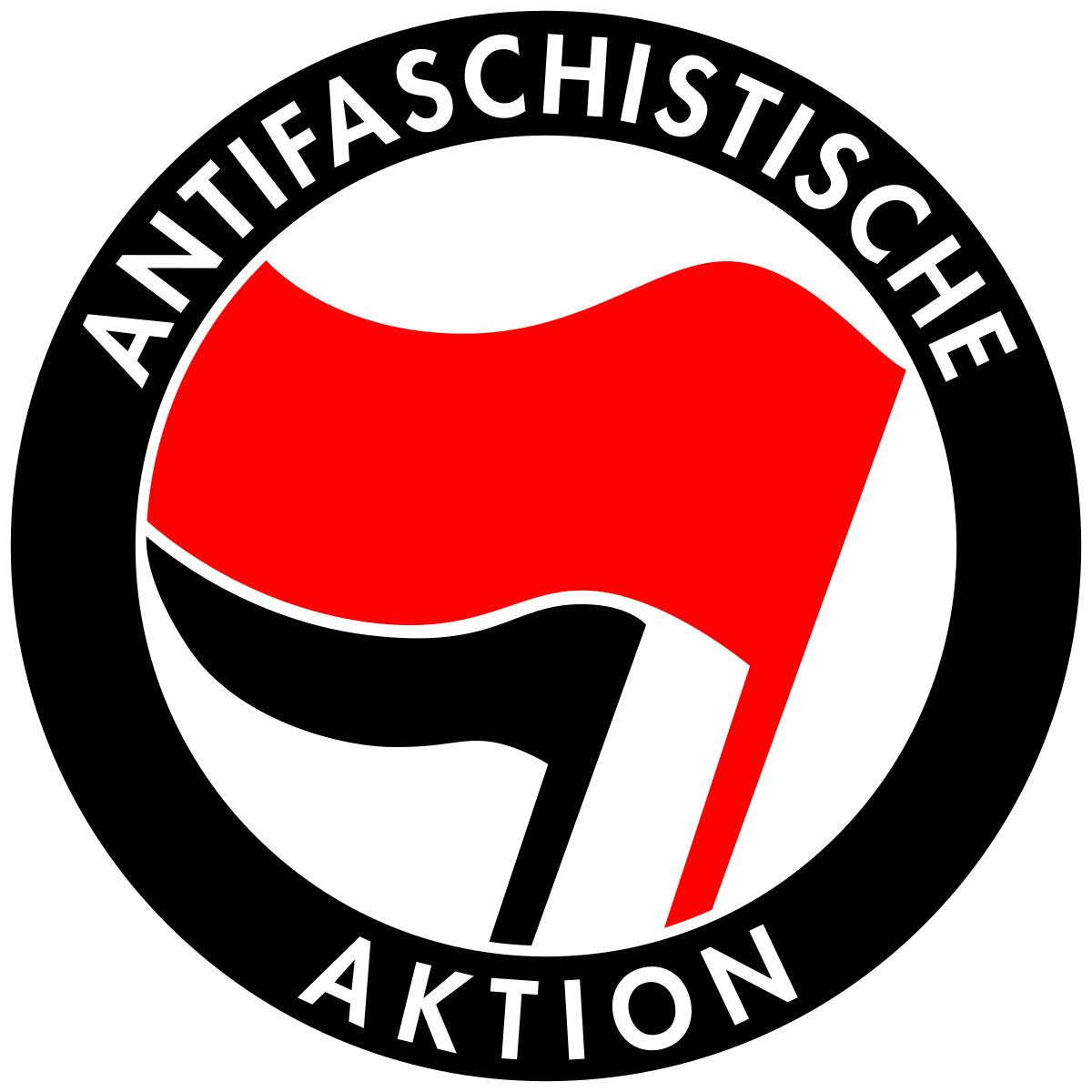 Histoire de l’antifascisme en Europe occidentale depuis l’après-guerre